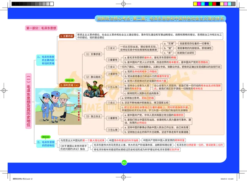 图解政治核心考点-电子版_2026考公资料_（49）政治理论合集_政治理论合集_2025考研政治_03.肖秀荣_01.韩雪_03.冲刺押题_00.课件汇总