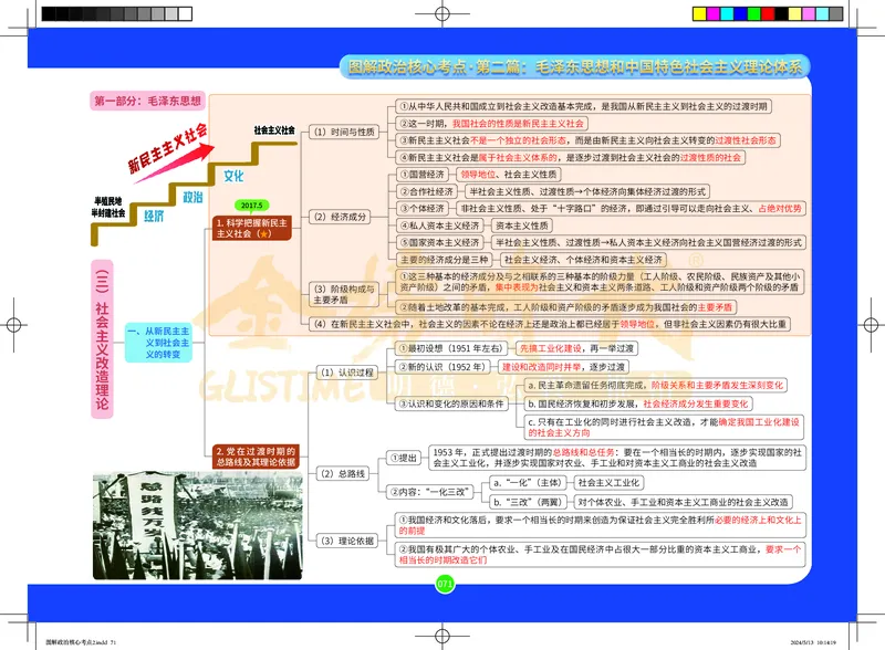 图解政治核心考点-电子版_2026考公资料_（49）政治理论合集_政治理论合集_2025考研政治_03.肖秀荣_01.韩雪_03.冲刺押题_00.课件汇总