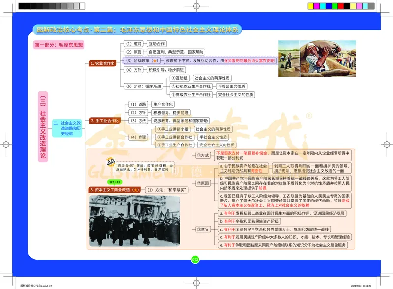 图解政治核心考点-电子版_2026考公资料_（49）政治理论合集_政治理论合集_2025考研政治_03.肖秀荣_01.韩雪_03.冲刺押题_00.课件汇总