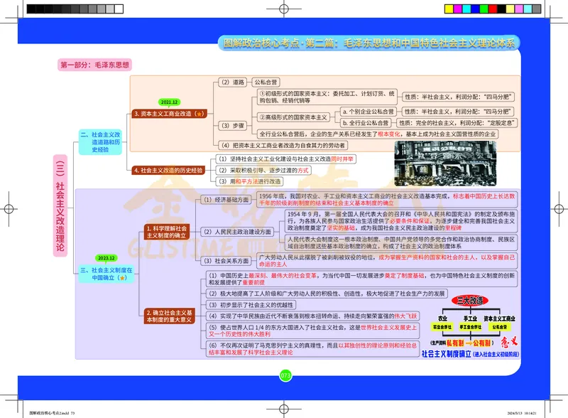 图解政治核心考点-电子版_2026考公资料_（49）政治理论合集_政治理论合集_2025考研政治_03.肖秀荣_01.韩雪_03.冲刺押题_00.课件汇总