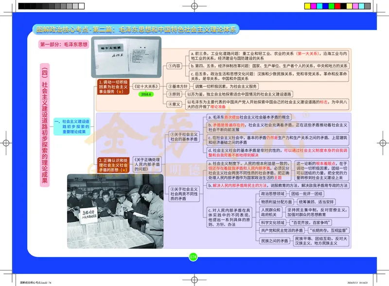 图解政治核心考点-电子版_2026考公资料_（49）政治理论合集_政治理论合集_2025考研政治_03.肖秀荣_01.韩雪_03.冲刺押题_00.课件汇总