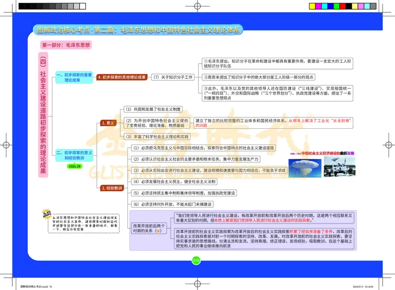 图解政治核心考点-电子版_2026考公资料_（49）政治理论合集_政治理论合集_2025考研政治_03.肖秀荣_01.韩雪_03.冲刺押题_00.课件汇总
