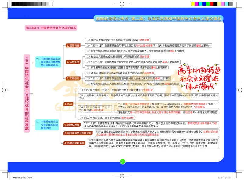 图解政治核心考点-电子版_2026考公资料_（49）政治理论合集_政治理论合集_2025考研政治_03.肖秀荣_01.韩雪_03.冲刺押题_00.课件汇总