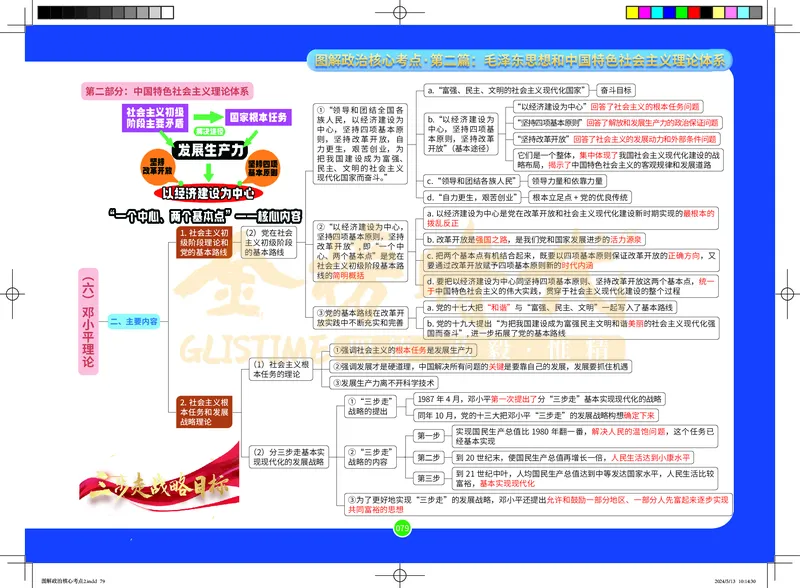 图解政治核心考点-电子版_2026考公资料_（49）政治理论合集_政治理论合集_2025考研政治_03.肖秀荣_01.韩雪_03.冲刺押题_00.课件汇总