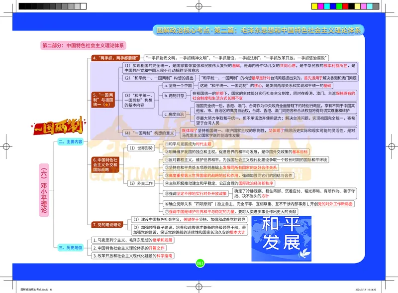 图解政治核心考点-电子版_2026考公资料_（49）政治理论合集_政治理论合集_2025考研政治_03.肖秀荣_01.韩雪_03.冲刺押题_00.课件汇总