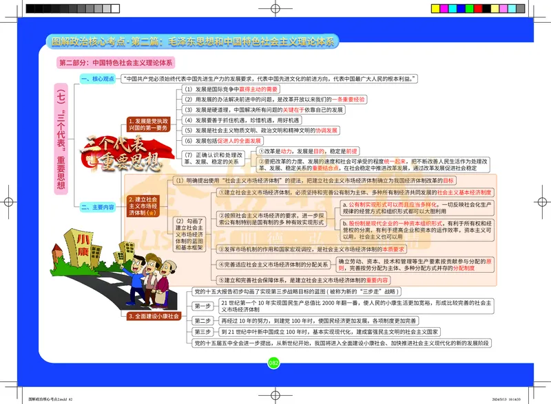 图解政治核心考点-电子版_2026考公资料_（49）政治理论合集_政治理论合集_2025考研政治_03.肖秀荣_01.韩雪_03.冲刺押题_00.课件汇总