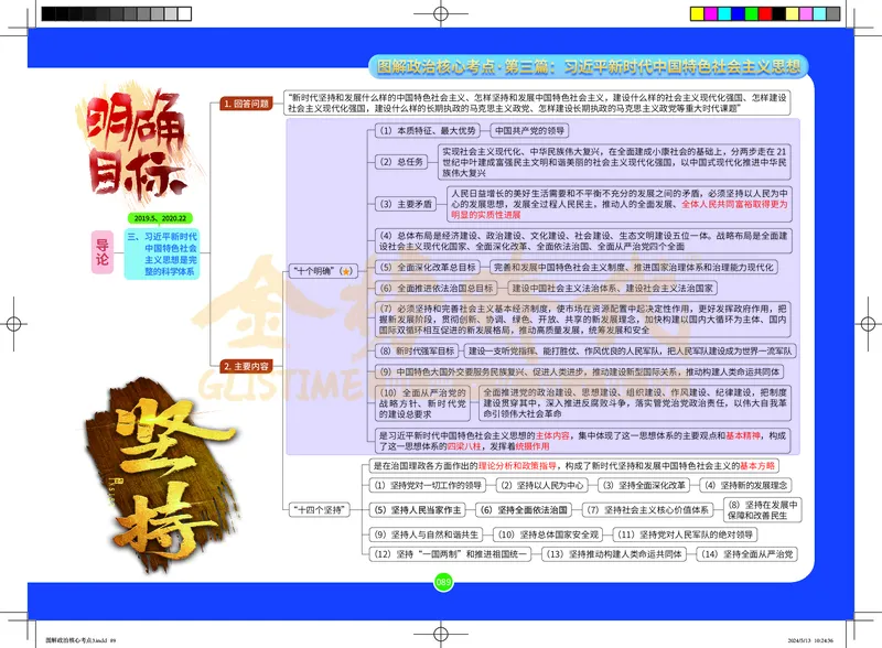 图解政治核心考点-电子版_2026考公资料_（49）政治理论合集_政治理论合集_2025考研政治_03.肖秀荣_01.韩雪_03.冲刺押题_00.课件汇总