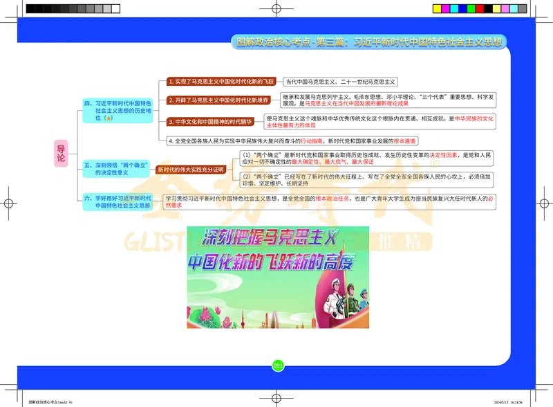 图解政治核心考点-电子版_2026考公资料_（49）政治理论合集_政治理论合集_2025考研政治_03.肖秀荣_01.韩雪_03.冲刺押题_00.课件汇总