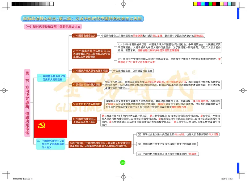 图解政治核心考点-电子版_2026考公资料_（49）政治理论合集_政治理论合集_2025考研政治_03.肖秀荣_01.韩雪_03.冲刺押题_00.课件汇总