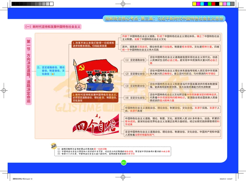 图解政治核心考点-电子版_2026考公资料_（49）政治理论合集_政治理论合集_2025考研政治_03.肖秀荣_01.韩雪_03.冲刺押题_00.课件汇总