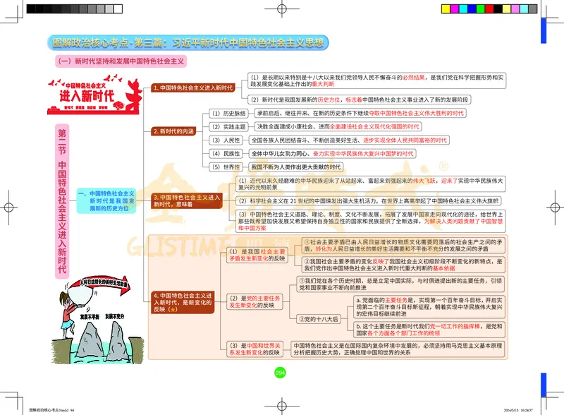 图解政治核心考点-电子版_2026考公资料_（49）政治理论合集_政治理论合集_2025考研政治_03.肖秀荣_01.韩雪_03.冲刺押题_00.课件汇总