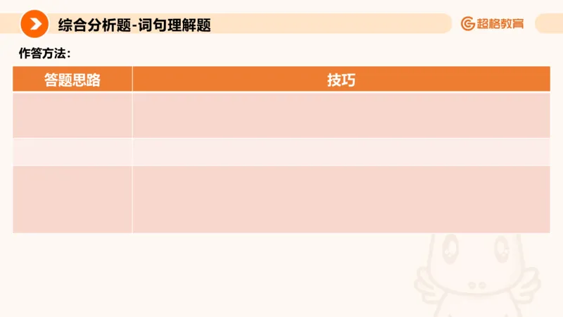 综合分析专项强化1_2026考公资料_超格合集_公考-夸夸刷2026超格行测+申论（五合一）夸夸刷刷题营_申论_2班_课件