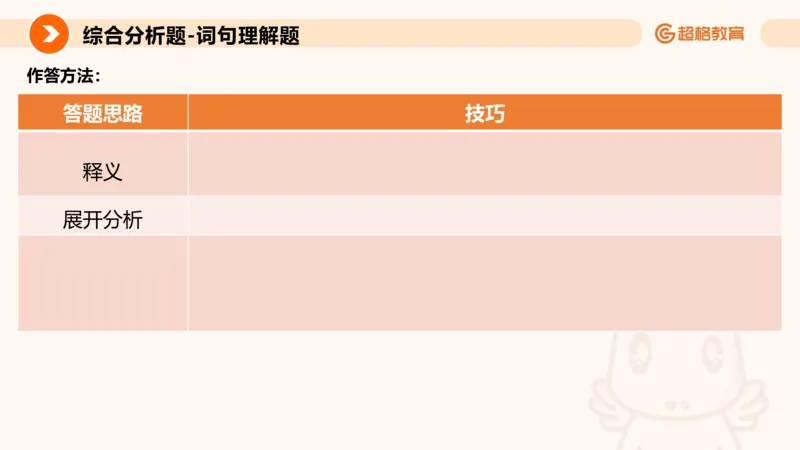 综合分析专项强化1_2026考公资料_超格合集_公考-夸夸刷2026超格行测+申论（五合一）夸夸刷刷题营_申论_2班_课件