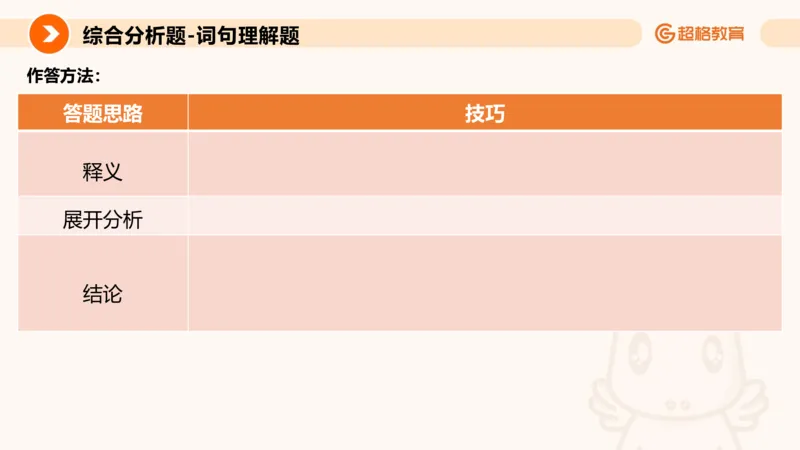 综合分析专项强化1_2026考公资料_超格合集_公考-夸夸刷2026超格行测+申论（五合一）夸夸刷刷题营_申论_2班_课件