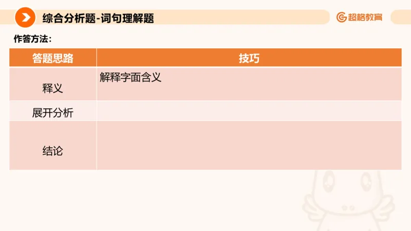 综合分析专项强化1_2026考公资料_超格合集_公考-夸夸刷2026超格行测+申论（五合一）夸夸刷刷题营_申论_2班_课件