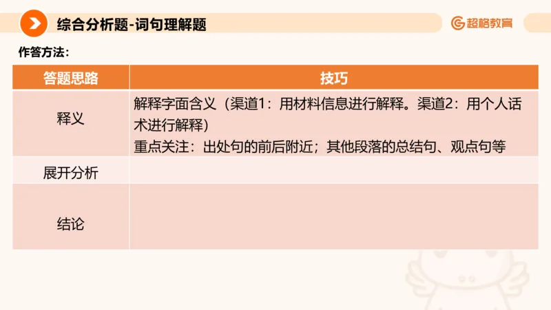 综合分析专项强化1_2026考公资料_超格合集_公考-夸夸刷2026超格行测+申论（五合一）夸夸刷刷题营_申论_2班_课件