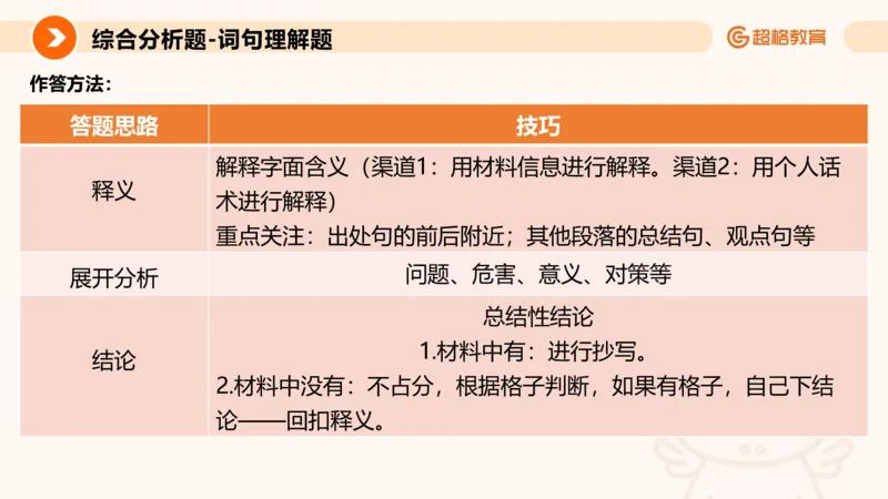 综合分析专项强化1_2026考公资料_超格合集_公考-夸夸刷2026超格行测+申论（五合一）夸夸刷刷题营_申论_2班_课件