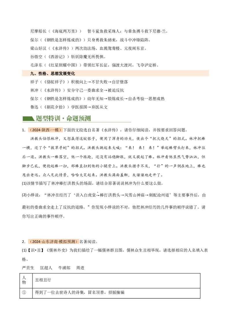 专题31故事情节及人物形象分析（三大考法，三个知识点）（讲练）-（全国通用）（原卷版）_120中考语文全套复习_中考语文复习总复习_二轮复习资料_模块六名著导读