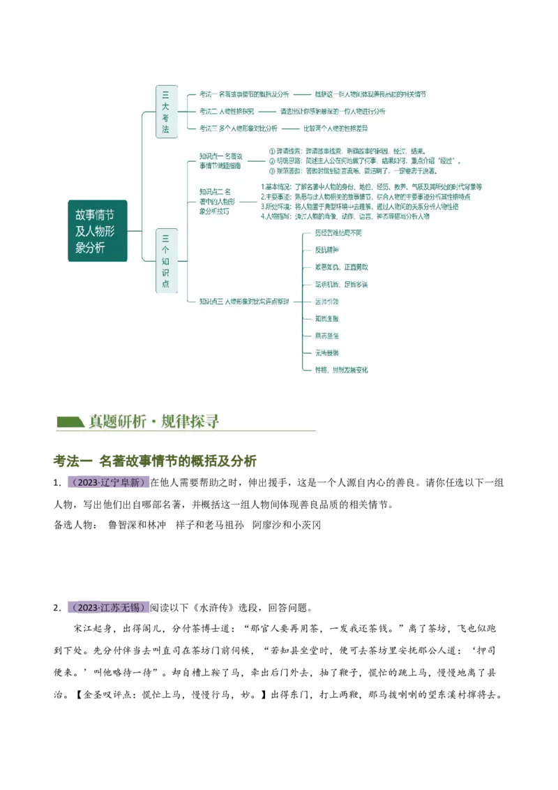 专题31故事情节及人物形象分析（三大考法，三个知识点）（讲练）-（全国通用）（原卷版）_120中考语文全套复习_中考语文复习总复习_二轮复习资料_模块六名著导读