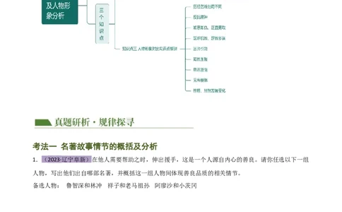 专题31故事情节及人物形象分析（三大考法，三个知识点）（讲练）-（全国通用）（原卷版）_120中考语文全套复习_中考语文复习总复习_二轮复习资料_模块六名著导读
