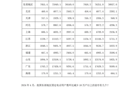 第三节：材料分类课后练习题_2026考公资料_（28）上岸村合集（司马、章晓铭、王永恒、天晓、忠政、丁旭等）_2026年上岸村国省考行测申论一卡通_课后练习题_01.资料分析