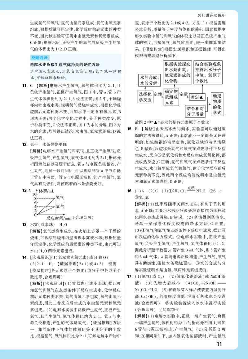 主题一全解全析_2026万唯系列预习复习_2026版初中《万唯中考真题》分类与新考法（化学地理）_化学