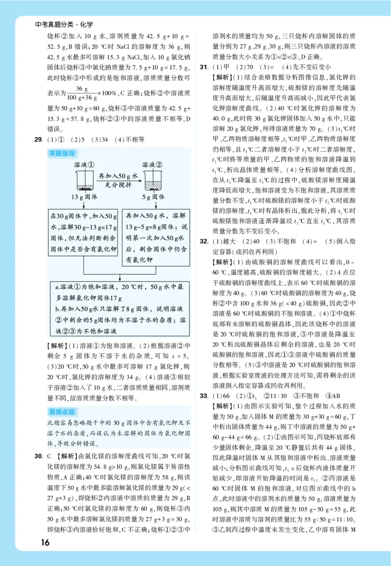 主题一全解全析_2026万唯系列预习复习_2026版初中《万唯中考真题》分类与新考法（化学地理）_化学