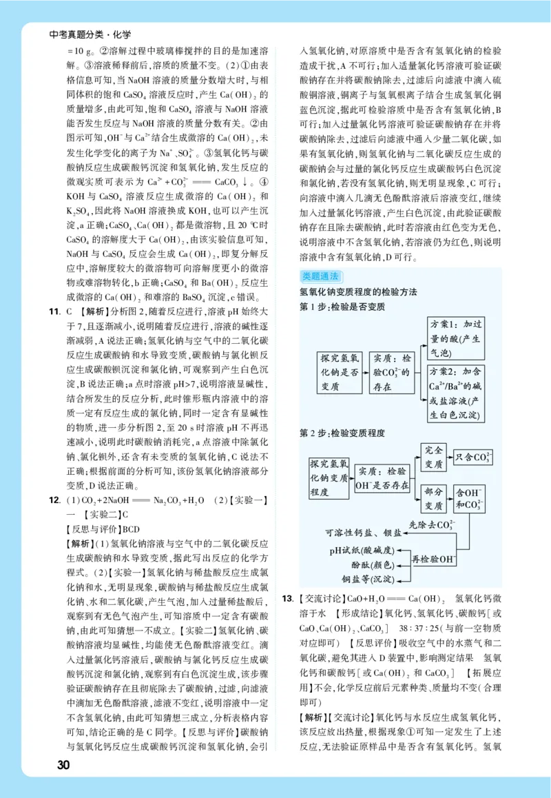 主题一全解全析_2026万唯系列预习复习_2026版初中《万唯中考真题》分类与新考法（化学地理）_化学