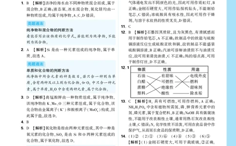 主题一全解全析_2026万唯系列预习复习_2026版初中《万唯中考真题》分类与新考法（化学地理）_化学