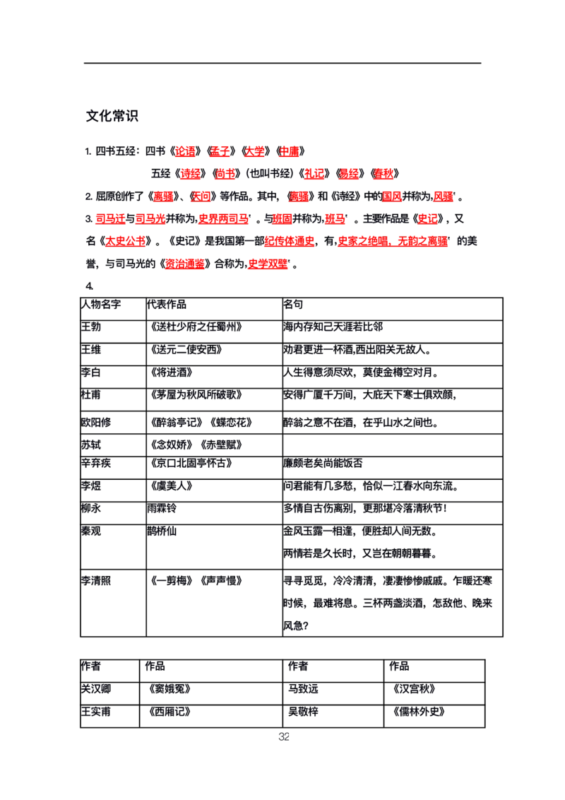 公基高分笔记整合版（电子版）_26吉林考备考资料包_08公共基础知识资料+试题_公基背诵笔记+大默写