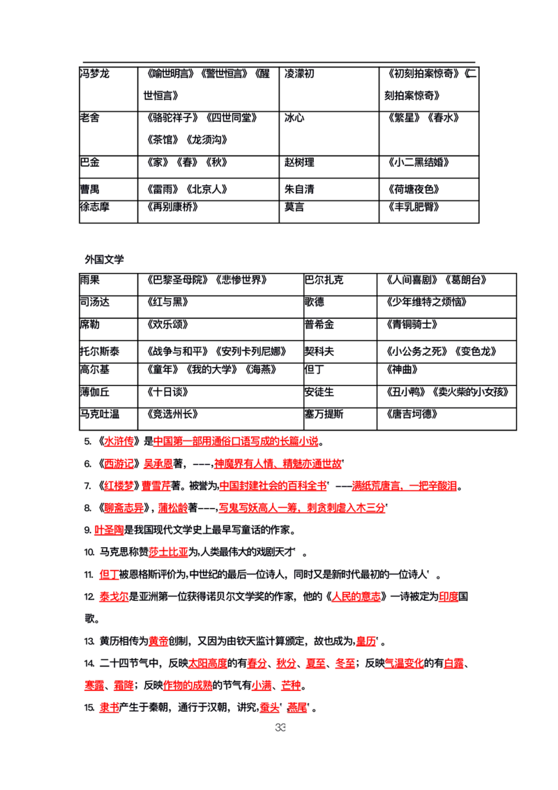 公基高分笔记整合版（电子版）_26吉林考备考资料包_08公共基础知识资料+试题_公基背诵笔记+大默写