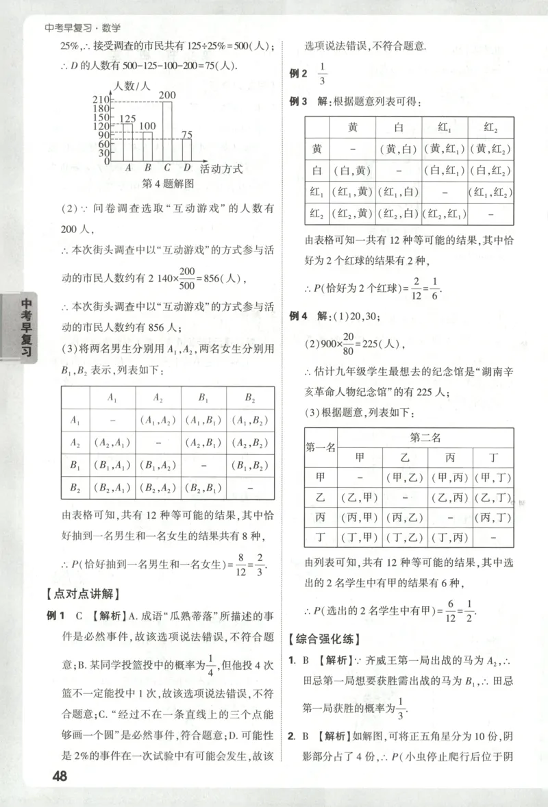 答案_2026万唯系列预习复习_2026版初中《万唯早复习》中考数学