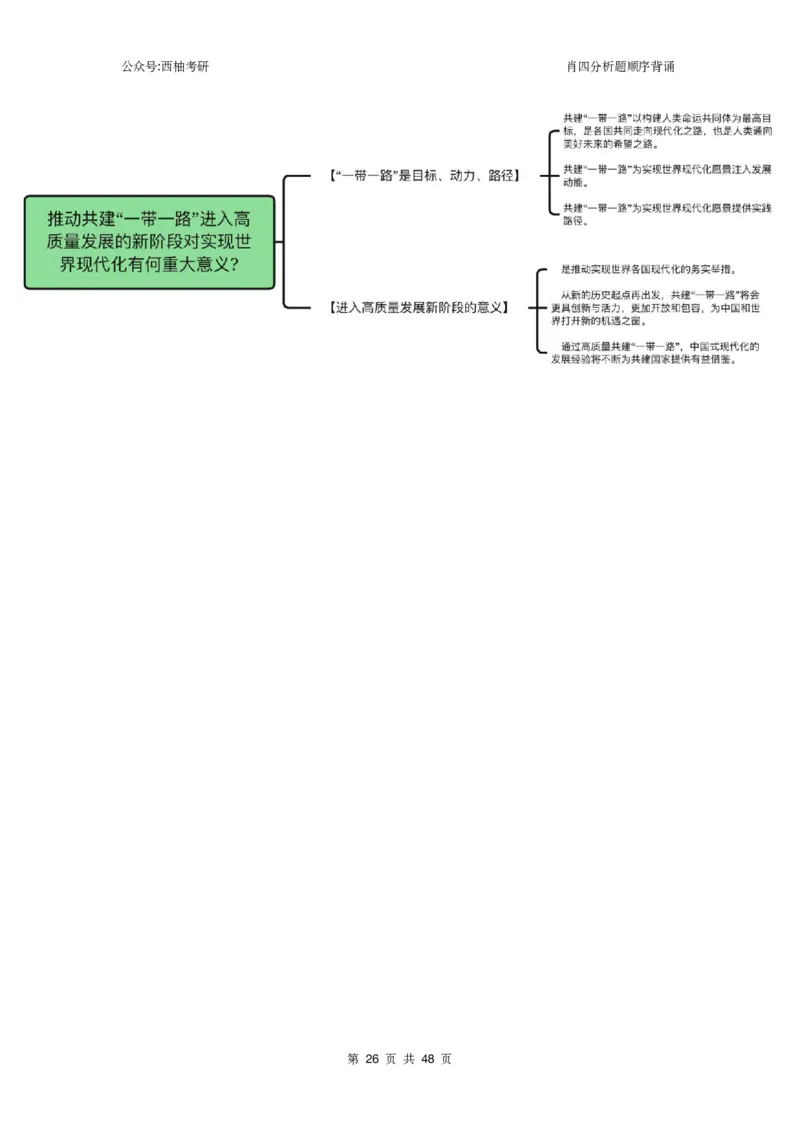 肖四-全套分析背诵梳理&mdash;精简版_2026考公资料_（49）政治理论合集_政治理论合集_2025考研政治pdf（笔记）_肖秀荣考研政治_24肖秀荣_2024肖四浓缩背诵笔记_西柚