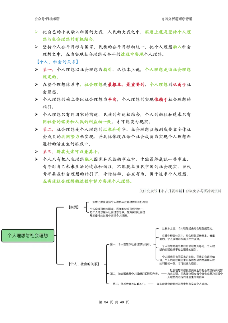 肖四-全套分析背诵梳理&mdash;精简版_2026考公资料_（49）政治理论合集_政治理论合集_2025考研政治pdf（笔记）_肖秀荣考研政治_24肖秀荣_2024肖四浓缩背诵笔记_西柚