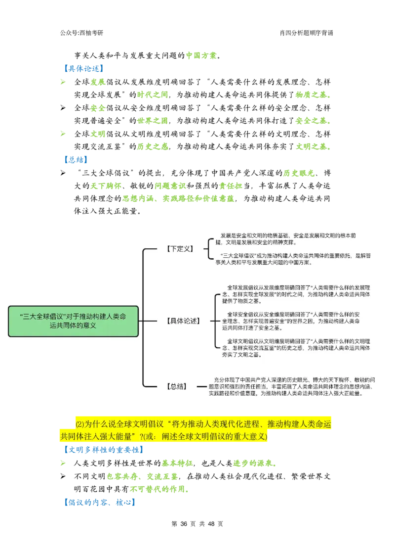 肖四-全套分析背诵梳理&mdash;精简版_2026考公资料_（49）政治理论合集_政治理论合集_2025考研政治pdf（笔记）_肖秀荣考研政治_24肖秀荣_2024肖四浓缩背诵笔记_西柚