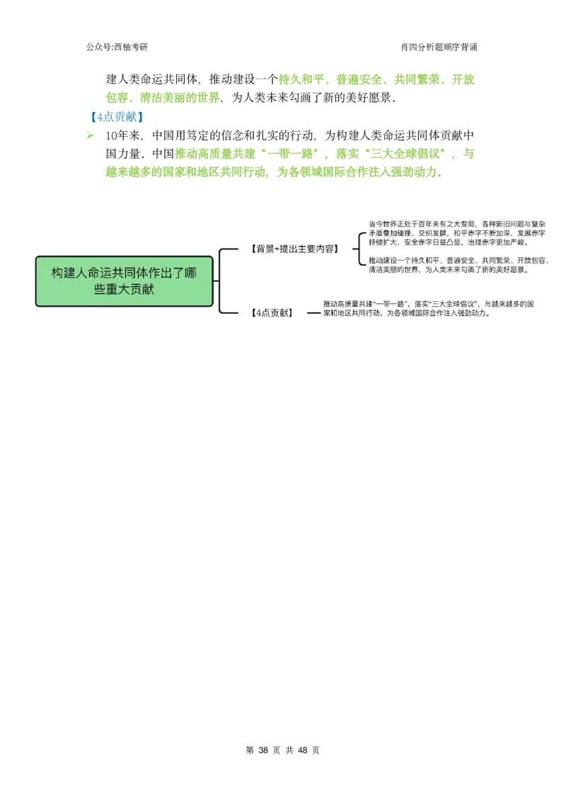 肖四-全套分析背诵梳理&mdash;精简版_2026考公资料_（49）政治理论合集_政治理论合集_2025考研政治pdf（笔记）_肖秀荣考研政治_24肖秀荣_2024肖四浓缩背诵笔记_西柚