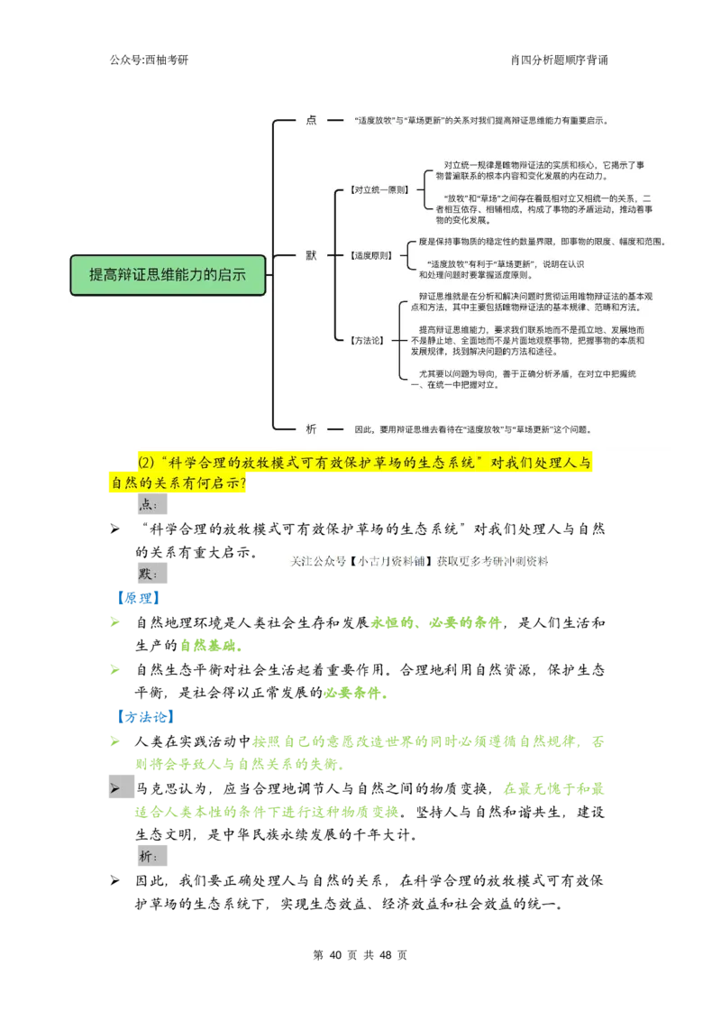 肖四-全套分析背诵梳理&mdash;精简版_2026考公资料_（49）政治理论合集_政治理论合集_2025考研政治pdf（笔记）_肖秀荣考研政治_24肖秀荣_2024肖四浓缩背诵笔记_西柚