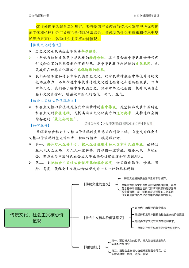 肖四-全套分析背诵梳理&mdash;精简版_2026考公资料_（49）政治理论合集_政治理论合集_2025考研政治pdf（笔记）_肖秀荣考研政治_24肖秀荣_2024肖四浓缩背诵笔记_西柚