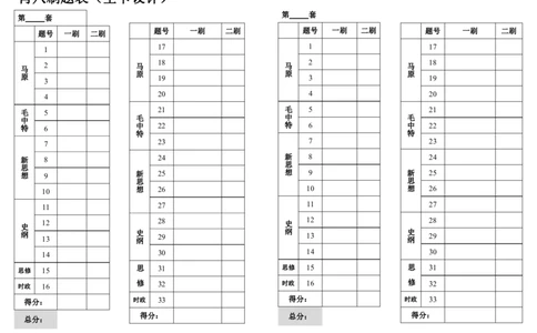 肖八刷题表（黑白打印）(1)公众号：冲鸭学长_2026考公资料_（49）政治理论合集_政治理论合集_2025考研政治pdf（笔记）_肖秀荣考研政治_24肖秀荣_24肖八浓缩背诵笔记合辑