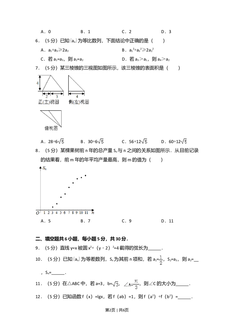 2012年高考数学试卷（文）（北京）（空白卷）_1.高考2025全国各省真题+答案_01.2008-2024全国高考真题（按省份分类）_2.北京_2008-2024&middot;（北京）数学高考真题