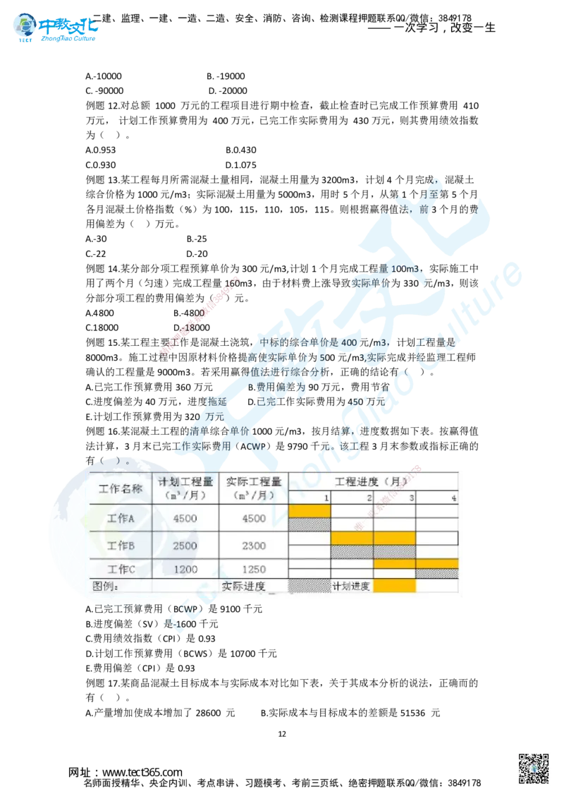 02.二、2025一建《管理》集训专题_2026年一级建造师_2026年一建管理_2025年一建管理SVIP_04-冲刺串讲✿考点强化✿小灶集训_47-管理《名师集训班》闫教授ZJ_课程讲义
