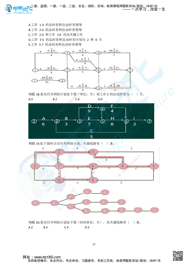 02.二、2025一建《管理》集训专题_2026年一级建造师_2026年一建管理_2025年一建管理SVIP_04-冲刺串讲✿考点强化✿小灶集训_47-管理《名师集训班》闫教授ZJ_课程讲义