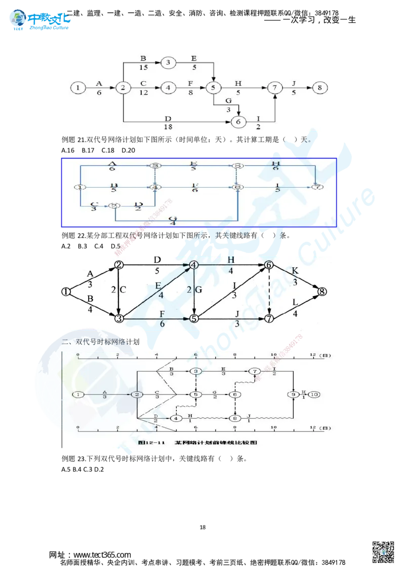 02.二、2025一建《管理》集训专题_2026年一级建造师_2026年一建管理_2025年一建管理SVIP_04-冲刺串讲✿考点强化✿小灶集训_47-管理《名师集训班》闫教授ZJ_课程讲义