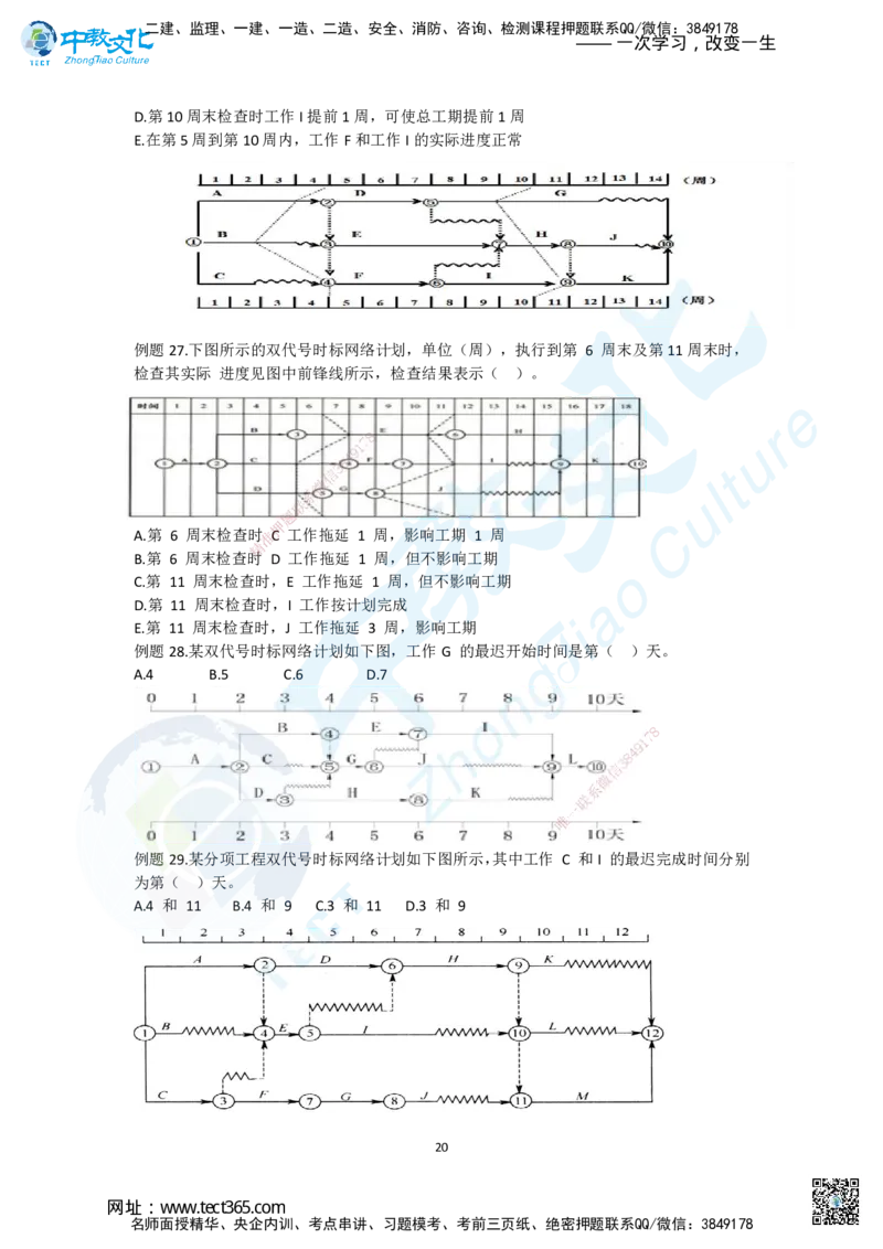 02.二、2025一建《管理》集训专题_2026年一级建造师_2026年一建管理_2025年一建管理SVIP_04-冲刺串讲✿考点强化✿小灶集训_47-管理《名师集训班》闫教授ZJ_课程讲义