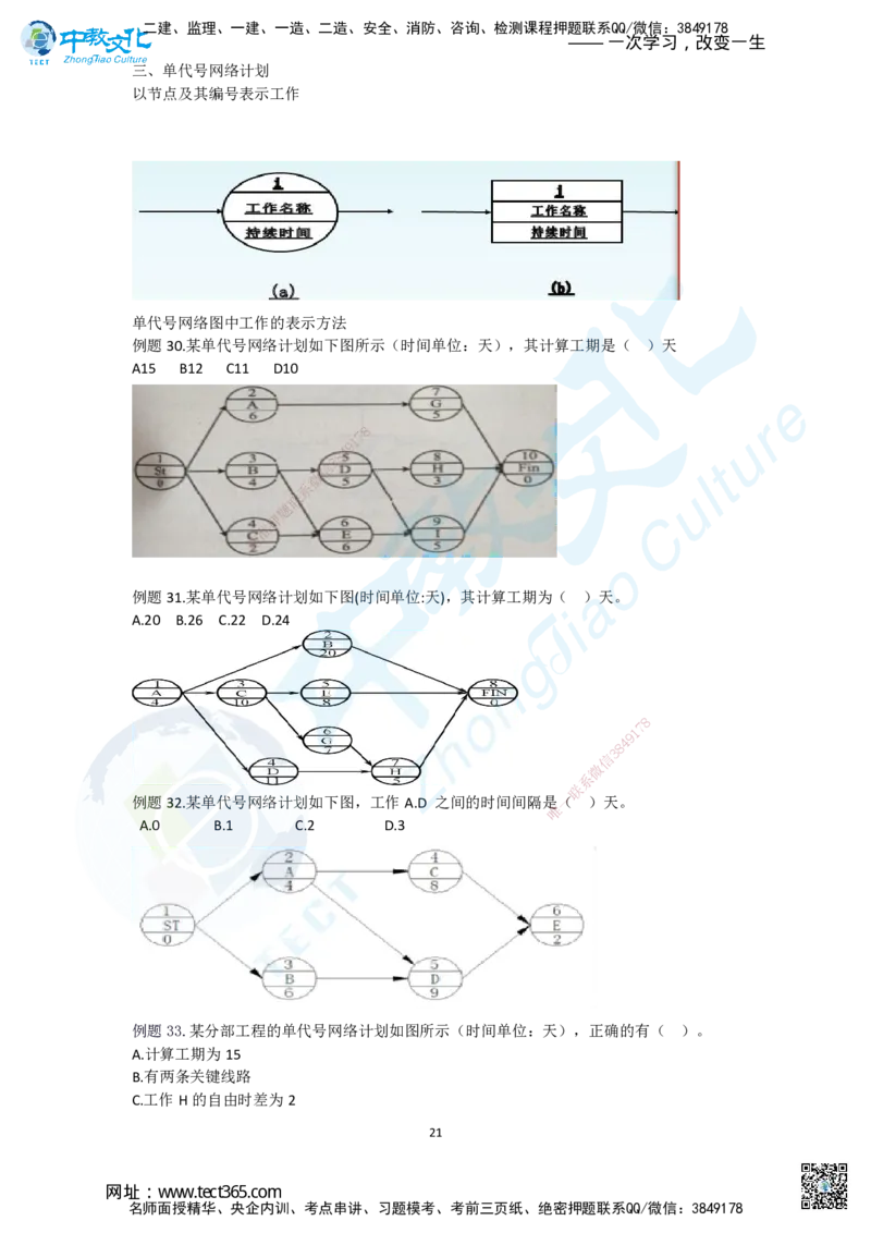 02.二、2025一建《管理》集训专题_2026年一级建造师_2026年一建管理_2025年一建管理SVIP_04-冲刺串讲✿考点强化✿小灶集训_47-管理《名师集训班》闫教授ZJ_课程讲义