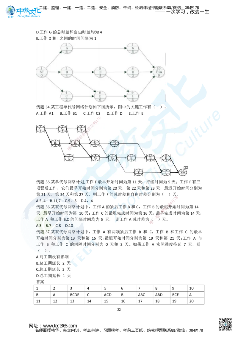 02.二、2025一建《管理》集训专题_2026年一级建造师_2026年一建管理_2025年一建管理SVIP_04-冲刺串讲✿考点强化✿小灶集训_47-管理《名师集训班》闫教授ZJ_课程讲义