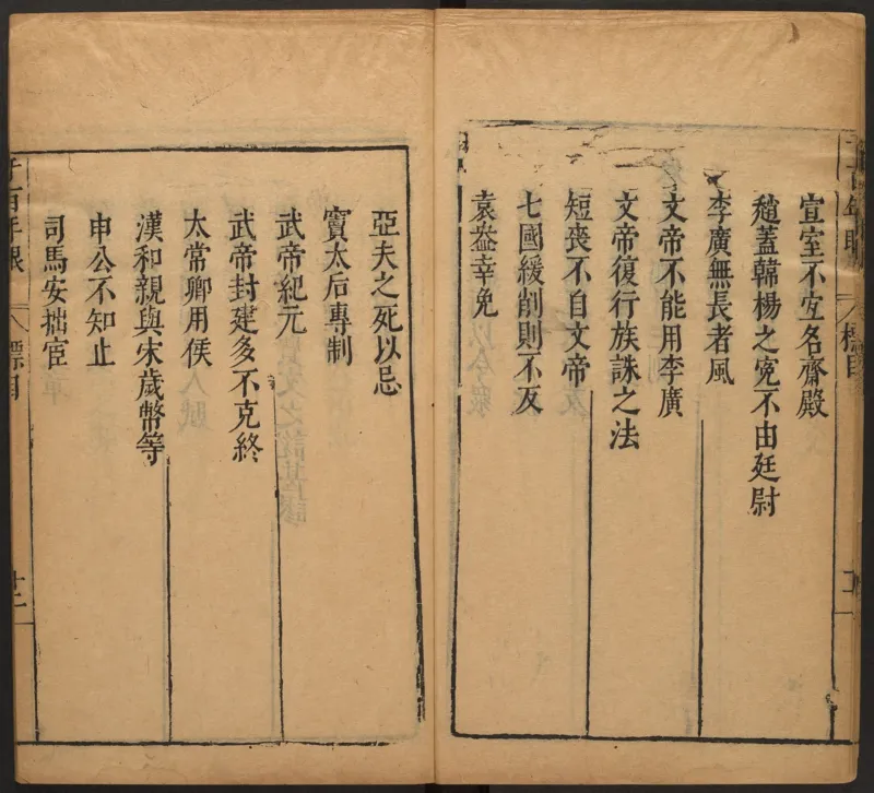 千百年眼.12卷.明张燧撰.范明泰阅.明万历时期刻本_t涯_绝版古籍电子书合集（13大类）_易经类