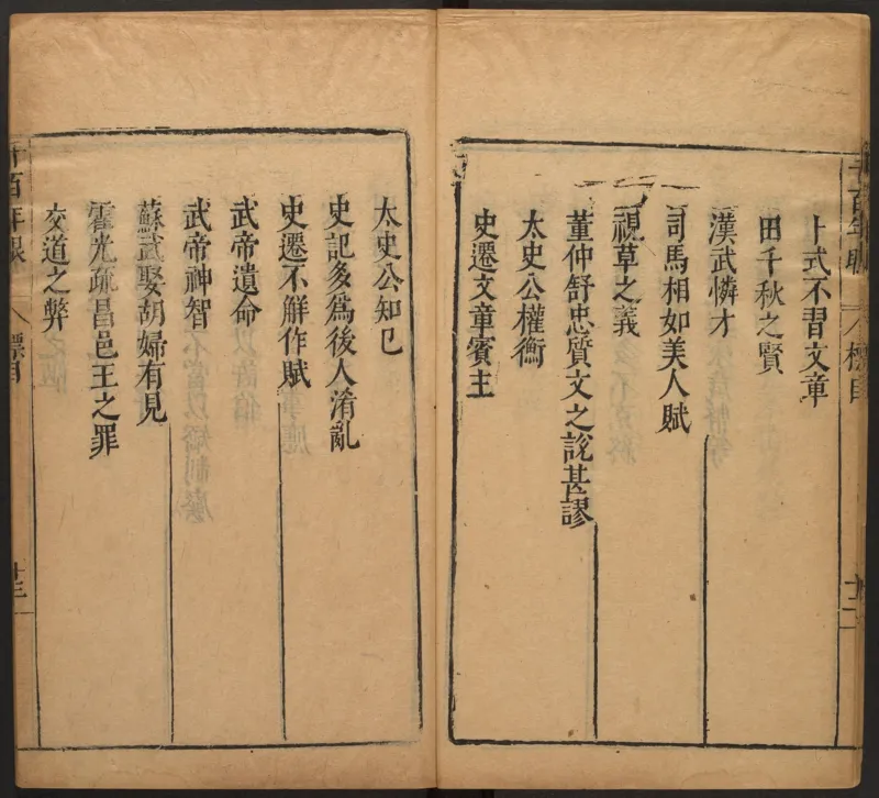 千百年眼.12卷.明张燧撰.范明泰阅.明万历时期刻本_t涯_绝版古籍电子书合集（13大类）_易经类