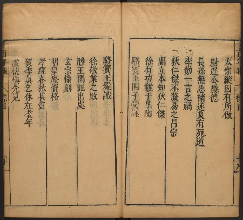 千百年眼.12卷.明张燧撰.范明泰阅.明万历时期刻本_t涯_绝版古籍电子书合集（13大类）_易经类