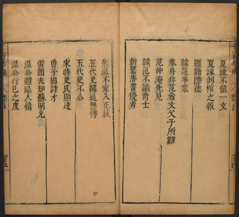 千百年眼.12卷.明张燧撰.范明泰阅.明万历时期刻本_t涯_绝版古籍电子书合集（13大类）_易经类